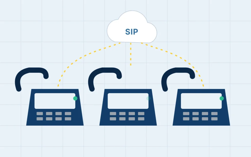 رسم توضيحي: الهاتف عبر IP والاتصالات الموحدة