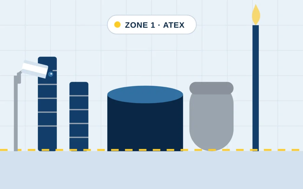 Illustration: Oil & Gas Infrastructure