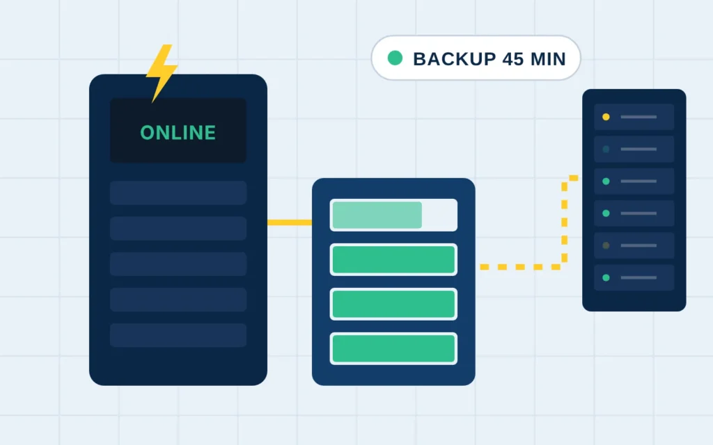 Illustration: Business Continuity Solutions